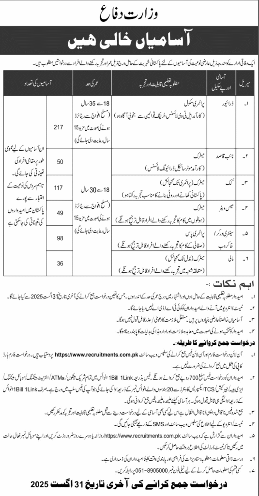 Ministry of Defence Jobs 2025 – Apply Online Ministry Of Defence Jobs 2025 – Apply Online Pakistan