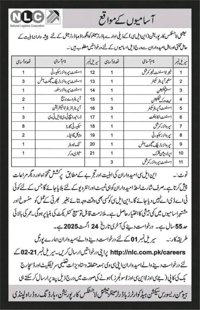 National Logistics Cell NLC Jobs 2025 – Apply Online NLC Jobs 2025 Apply Online For Latest Vacancies