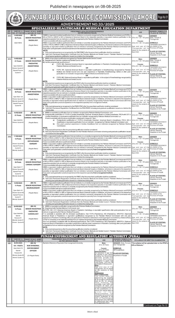 PPSC Jobs 2025 Apply Online For Latest Vacancies In Punjab