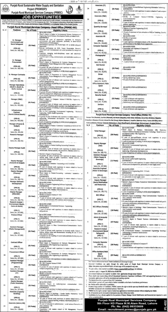 Punjab Rural Municipal Services Company PRMSC Jobs 2025 – Apply Now PRMSC Jobs 2025 Apply Online For Punjab Municipal Careers