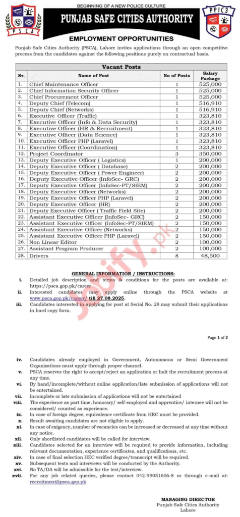 Punjab Safe Cities Authority PSCA Jobs 2025 – Apply Online Latest PSCA Jobs 2025 – Latest Government Vacancies