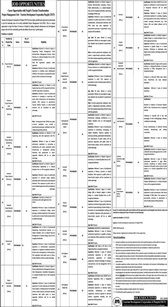 TDCP Jobs 2025 – Tourism Development Corporation of Punjab TDCP Jobs 2025 Apply Now At Tourism Development Corporation