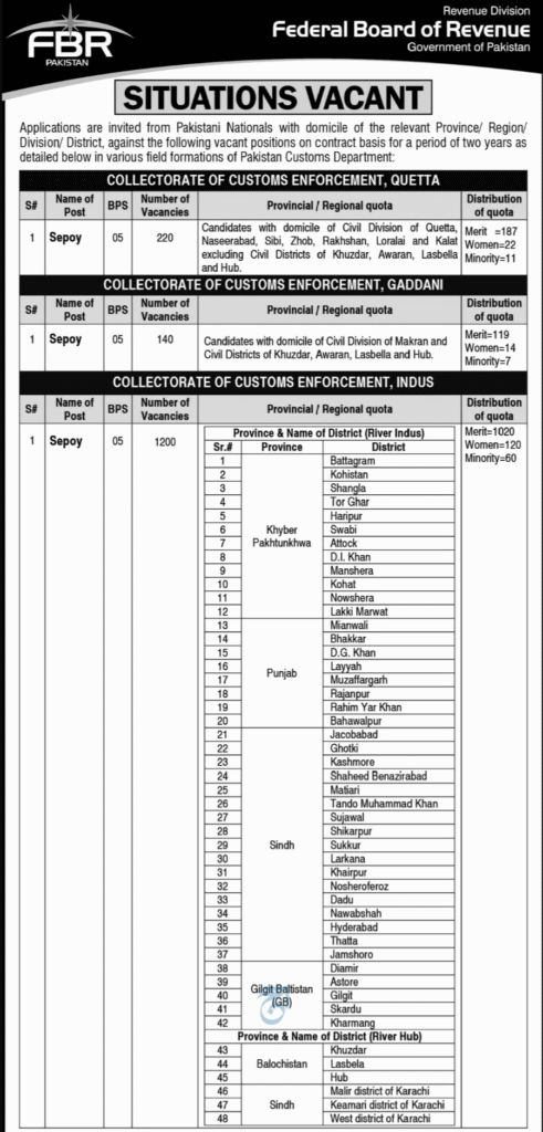 Top 1560+ FBR Customs Sepoy Jobs 2025 Apply Online