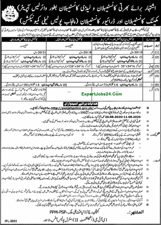 Punjab Police Jobs 2025 – 1700+ Vacancies for Males & Females Across Punjab Top 1700+ Punjab Police Jobs 2025 Apply Now For Constable